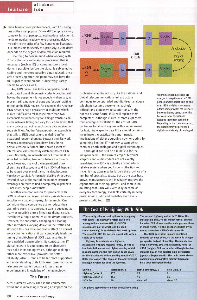 Sound On Sound Article